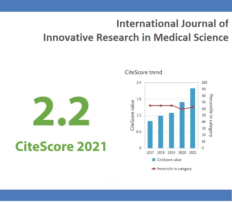 research journal of medical sciences indexing